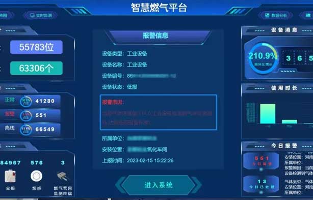 工贸易可燃气体报警装置助力餐饮行业筑牢燃气安全防线?